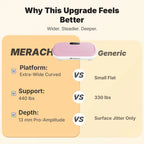 Merach™ Power Plate